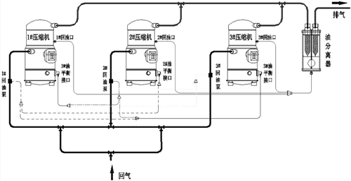 空壓機串聯(lián)圖